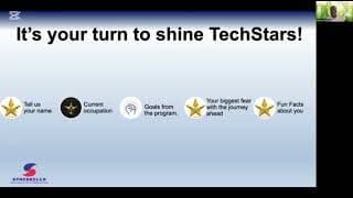 My Journey to a Six-Figure BA Role